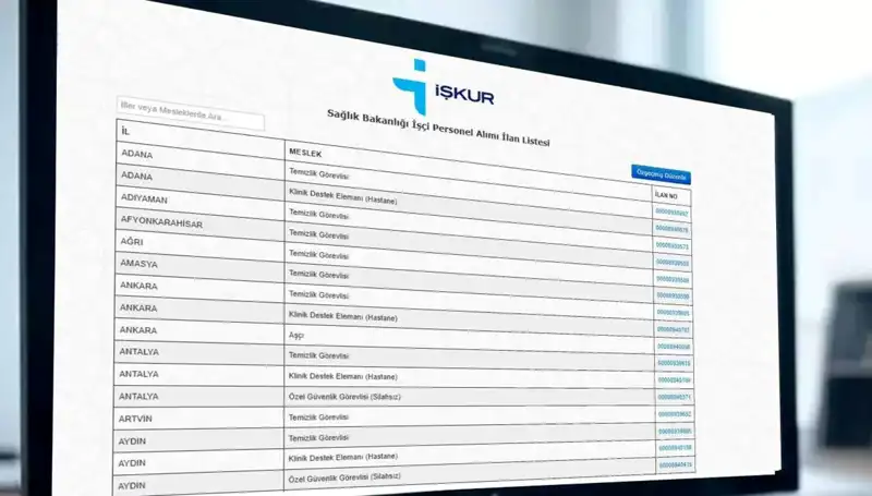 Sağlık Bakanlığı 3.658 İşçi Alımı Düzenliyor: Başvurular ve Kura Tarihleri Açıklandı