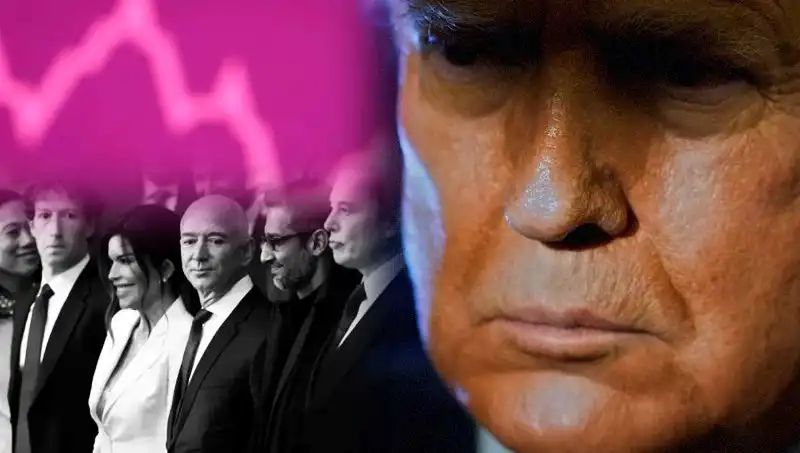 Milyarderlere Şok: Bir Günde Sermayeleri Neden Eridi?