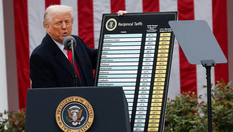ABD Borsası Sert Düşüş Yaşadı, Trump Hastanın Durumunu Açıkladı